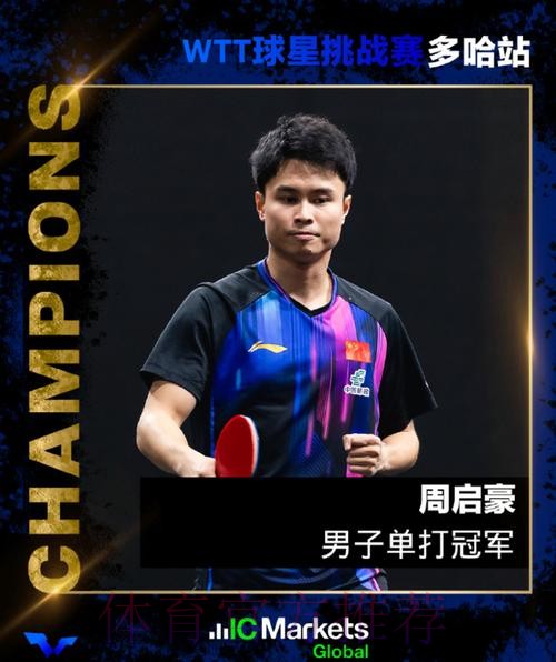 未一黑到底也是赢家!国乒19岁小将世排连升22位 单站双亚真不算差 未一黑到底也是赢家!国乒19岁小将世排连升22位 单站双亚真不算差