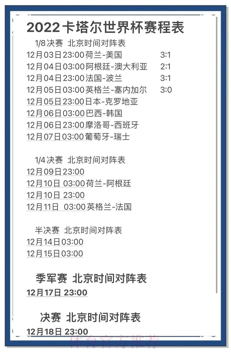 2022世界杯预测排行及最佳分析 2022世界杯预测排行及最佳分析